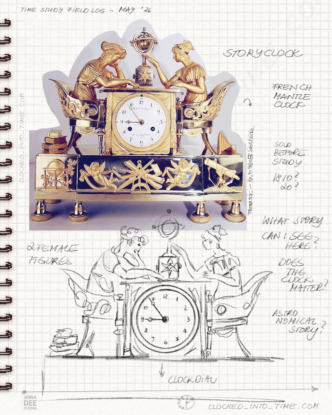 History-of-Timekeeping-Visual-Research-Field-Log-french-mantle-clock-1810-1